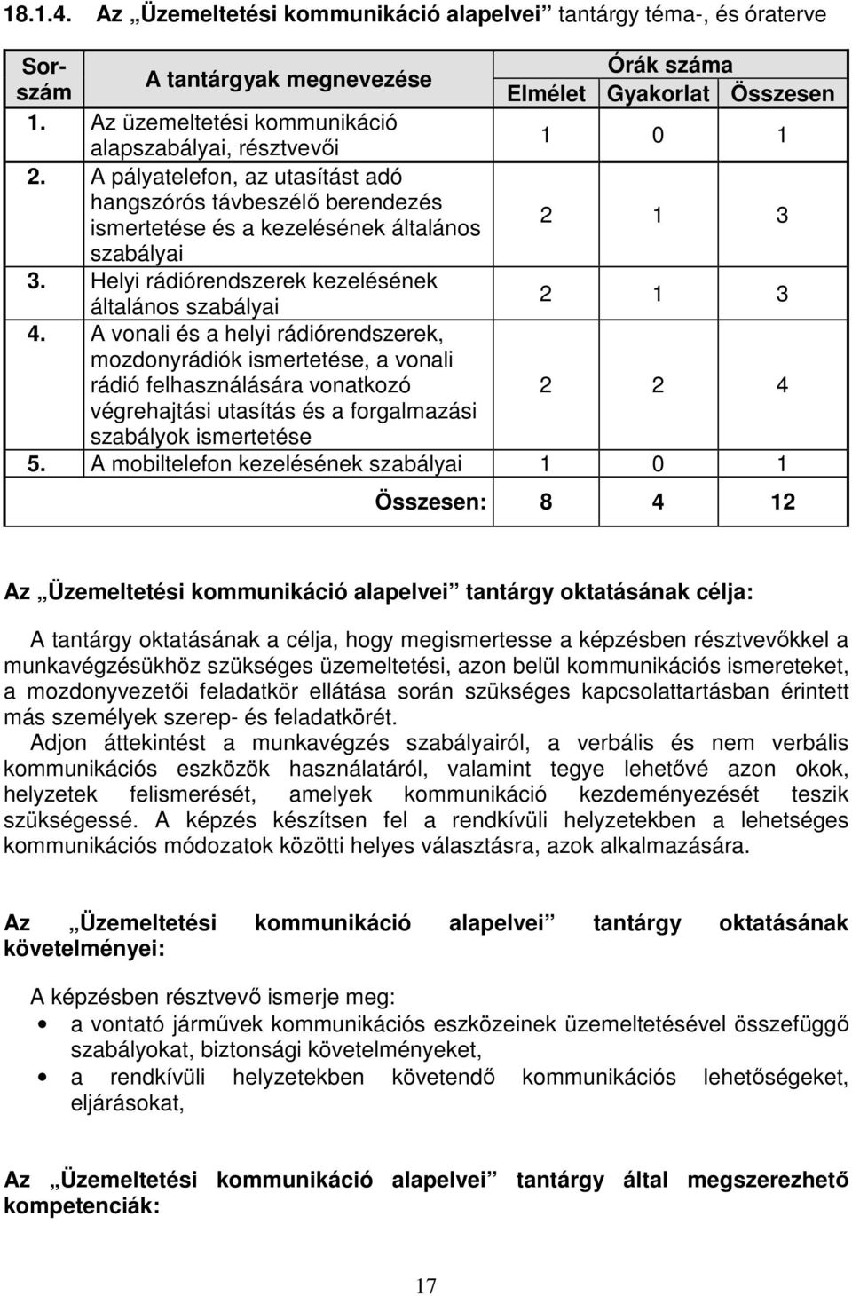 Helyi rádiórendszerek kezelésének általános szabályai 2 1 3 4.