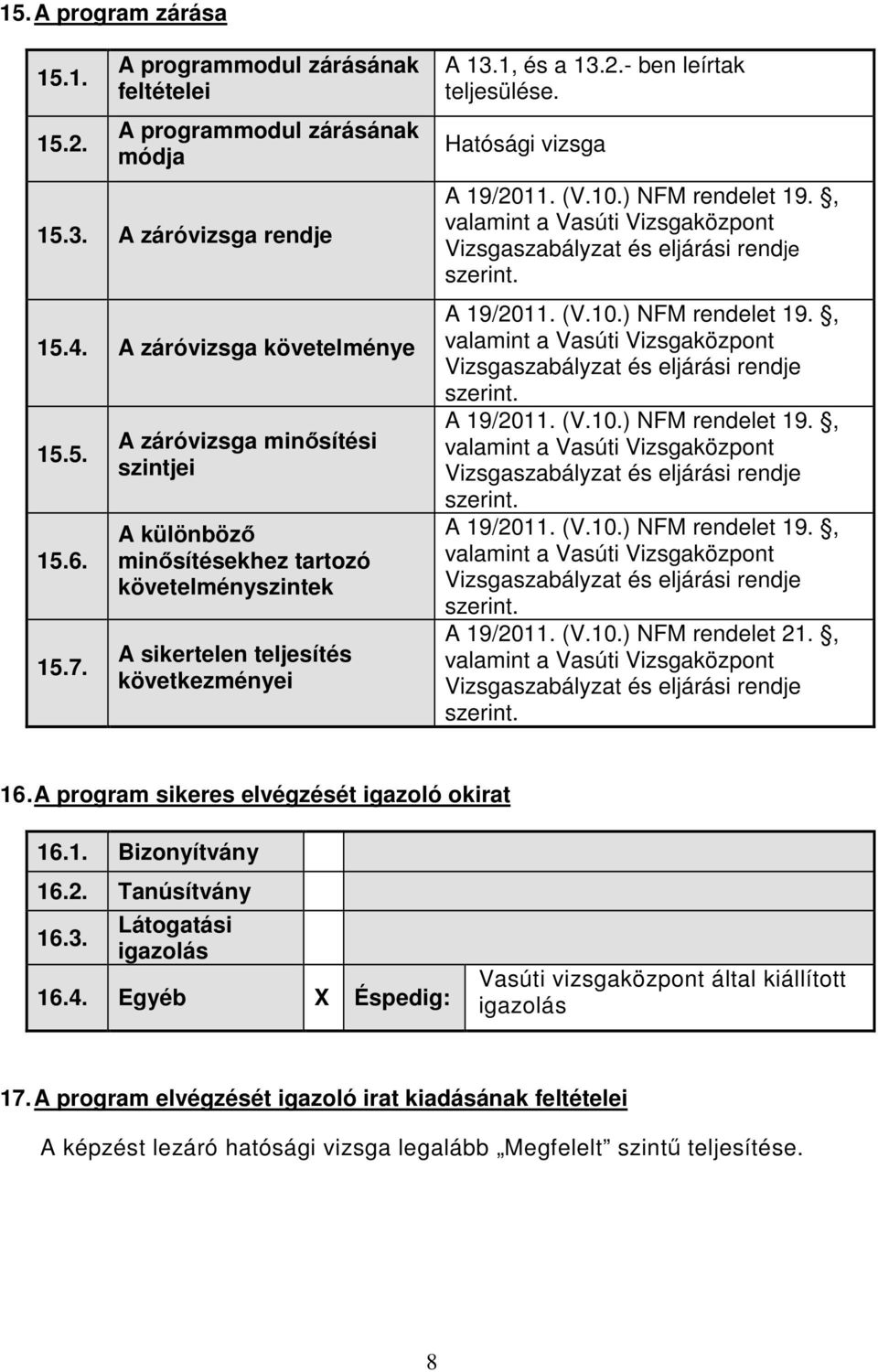 (V.10.) NFM rendelet 19., valamint a Vasúti Vizsgaközpont Vizsgaszabályzat és eljárási rendje szerint. A 19/2011. (V.10.) NFM rendelet 19., valamint a Vasúti Vizsgaközpont Vizsgaszabályzat és eljárási rendje szerint. A 19/2011. (V.10.) NFM rendelet 19., valamint a Vasúti Vizsgaközpont Vizsgaszabályzat és eljárási rendje szerint. A 19/2011. (V.10.) NFM rendelet 19., valamint a Vasúti Vizsgaközpont Vizsgaszabályzat és eljárási rendje szerint. A 19/2011. (V.10.) NFM rendelet 21.