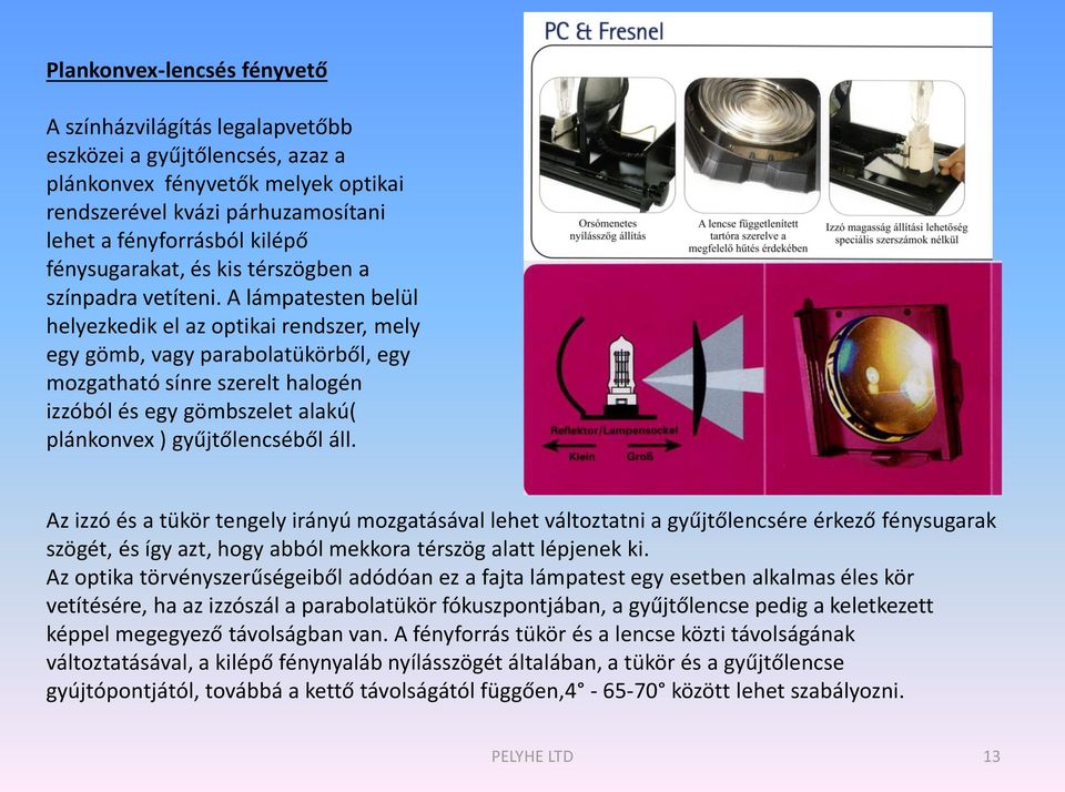 A lámpatesten belül helyezkedik el az optikai rendszer, mely egy gömb, vagy parabolatükörből, egy mozgatható sínre szerelt halogén izzóból és egy gömbszelet alakú( plánkonvex ) gyűjtőlencséből áll.