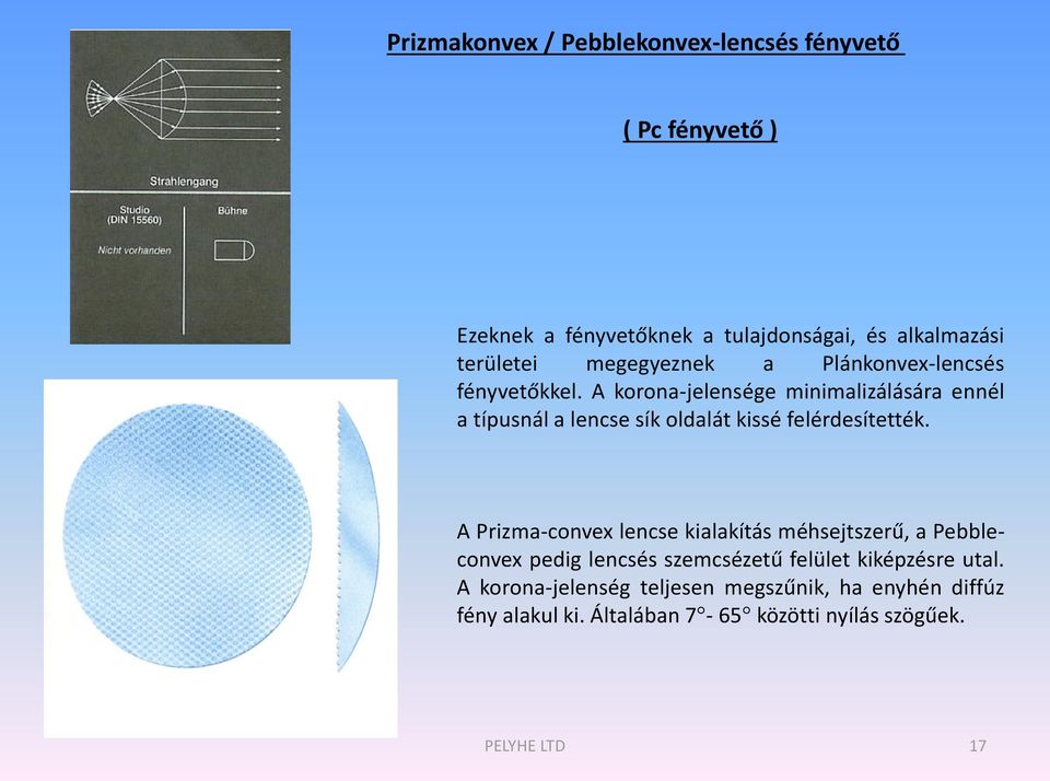 A korona-jelensége minimalizálására ennél a típusnál a lencse sík oldalát kissé felérdesítették.