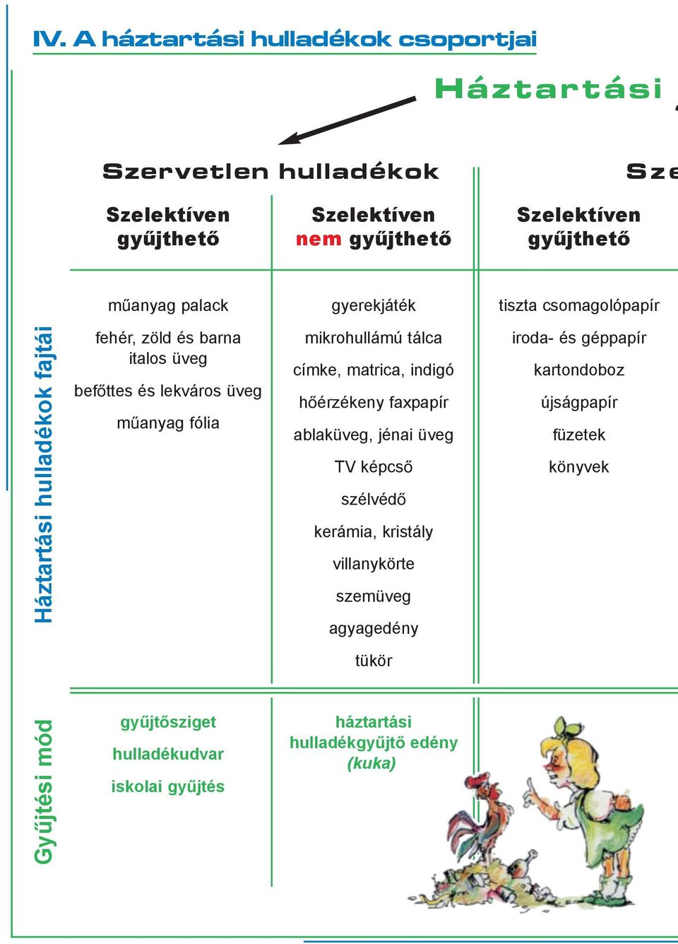 mikrohullámú tálca címke, matrica, indigó hõérzékeny faxpapír ablaküveg, jénai üveg TV képcsõ szélvédõ kerámia, kristály villanykörte szemüveg