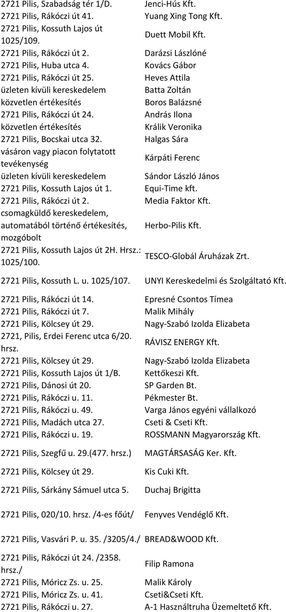 András Ilona közvetlen értékesítés Králik Veronika 2721 Pilis, Bocskai utca 32.