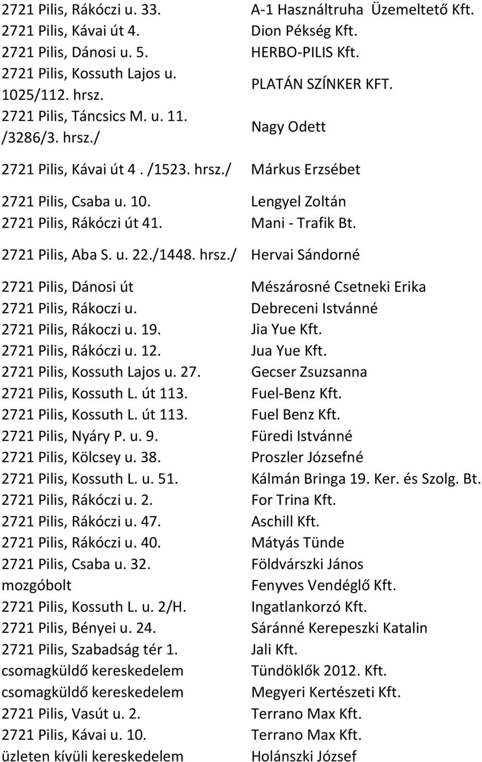 Mani - Trafik Bt. 2721 Pilis, Aba S. u. 22./1448. hrsz./ Hervai Sándorné 2721 Pilis, Dánosi út Mészárosné Csetneki Erika 2721 Pilis, Rákoczi u. Debreceni Istvánné 2721 Pilis, Rákoczi u. 19.