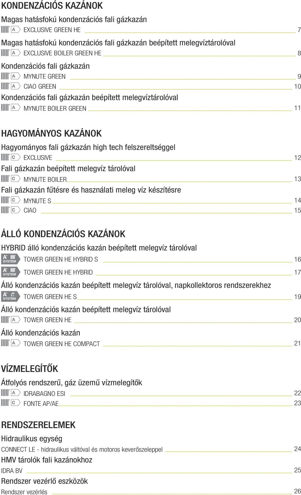 EXCLUSIVE 12 Fali gázkazán beépített melegvíz tárolóval MYNUTE BOILER 13 Fali gázkazán fűtésre és használati meleg víz készítésre MYNUTE S 14 CIAO 15 ÁLLÓ KONDENZÁCIÓS KAZÁNOK HYBRID álló