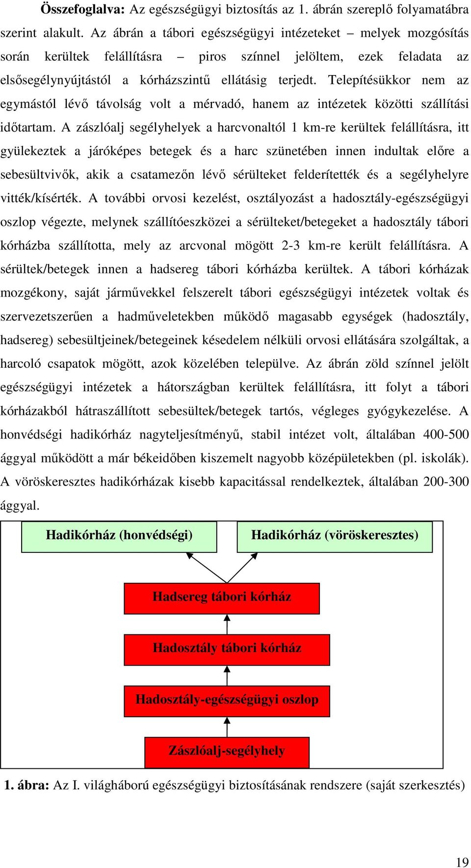 Telepítésükkor nem az egymástól lévő távolság volt a mérvadó, hanem az intézetek közötti szállítási időtartam.