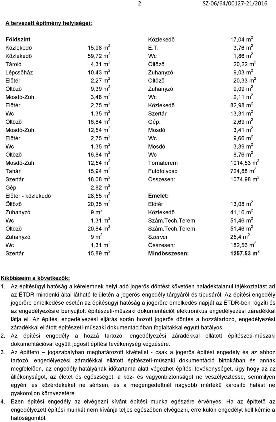 2,82 m 2 Előtér - közlekedő 28,55 m 2 Öltöző 20,35 m 2 Zuhanyzó 9 m 2 Wc 1,31 m 2 Öltöző 20,84 m 2 Zuhanyzó 9 m 2 Wc 1,31 m 2 Szertár 15,89 m 2 Közlekedő 17,04 m 2 E.T.