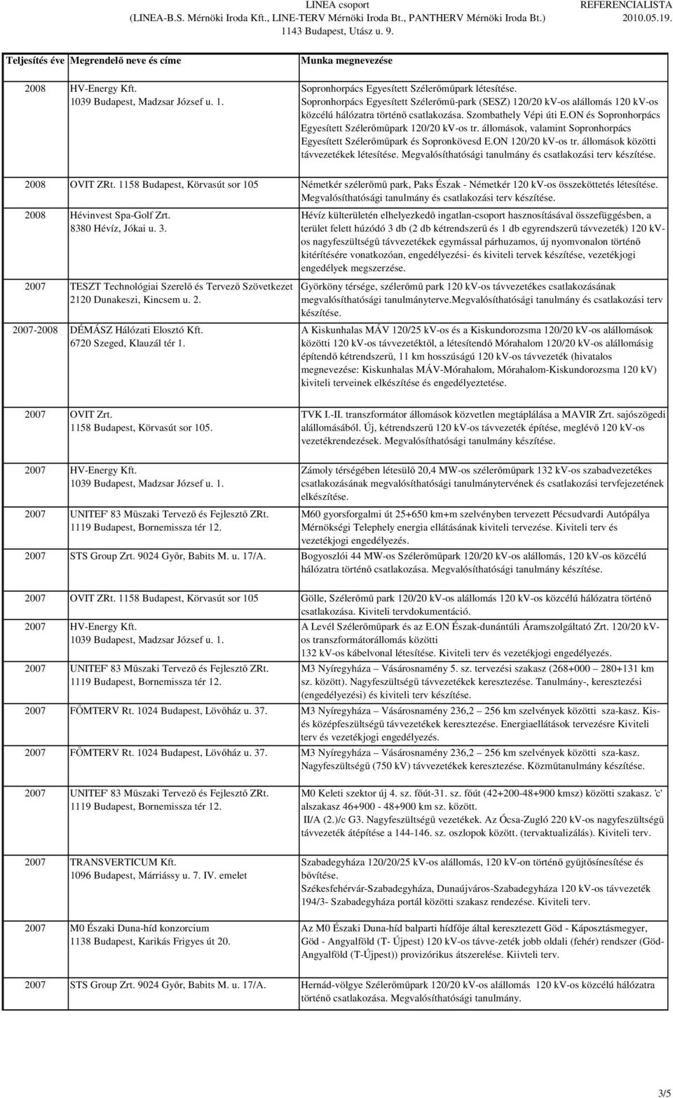 állomások közötti távvezetékek létesítése. Megvalósíthatósági tanulmány és csatlakozási terv 2008 OVIT ZRt.