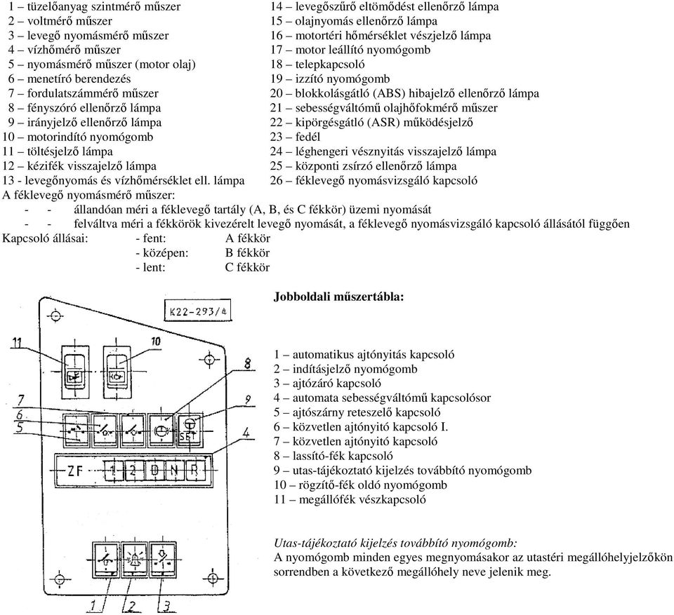 ellenırzı lámpa 8 fényszóró ellenırzı lámpa 21 sebességváltómő olajhıfokmérı mőszer 9 irányjelzı ellenırzı lámpa 22 kipörgésgátló (ASR) mőködésjelzı 10 motorindító nyomógomb 23 fedél 11 töltésjelzı