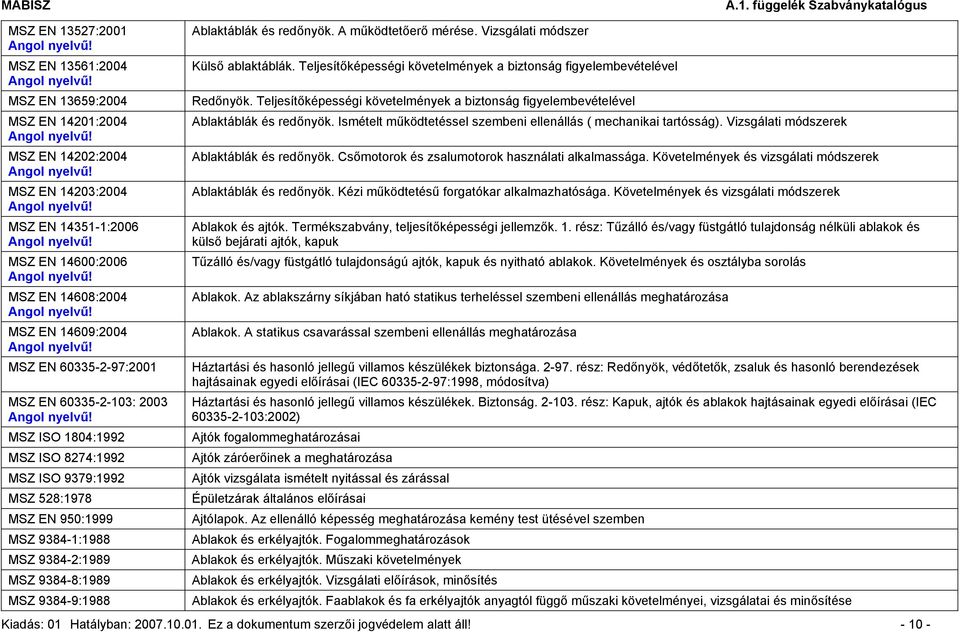 és redőnyök. A működtetőerő mérése. Vizsgálati módszer Külső ablaktáblák. Teljesítőképességi követelmények a biztonság figyelembevételével Redőnyök.