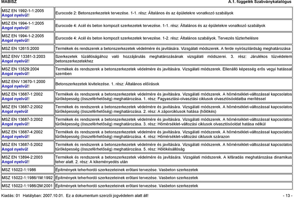 rész: Általános és az épületekre vonatkozó szabályok Eurocode 4: Acél és beton kompozit szerkezetek tervezése. 1-1.