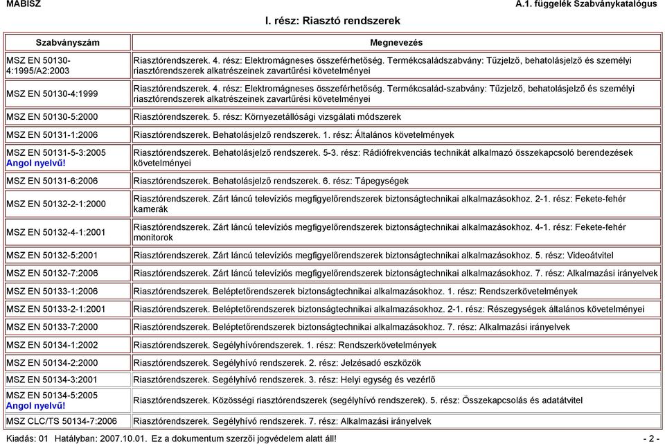 50132-4-1:2001 MSZ EN 50132-5:2001 MSZ EN 50132-7:2006 MSZ EN 50133-1:2006 MSZ EN 50133-2-1:2001 MSZ EN 50133-7:2000 MSZ EN 50134-1:2002 MSZ EN 50134-2:2000 MSZ EN 50134-3:2001 MSZ EN 50134-5:2005