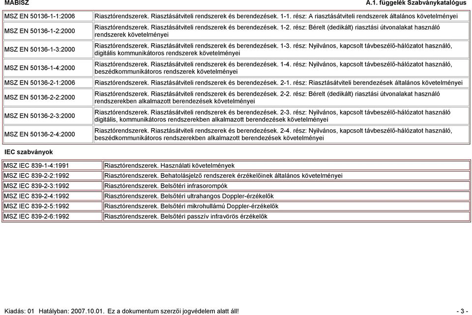 rész: Bérelt (dedikált) riasztási útvonalakat használó rendszerek követelményei Riasztórendszerek. Riasztásátviteli rendszerek és berendezések. 1-3.