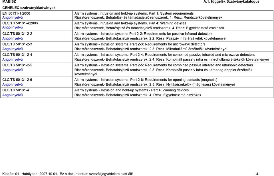 Part 1: System requirements Riasztórendszerek, Behatolás- és támadásjelző rendszerek, 1. Rész: Rendszerkövetelmények Alarm systems. Intrusion and hold-up systems.