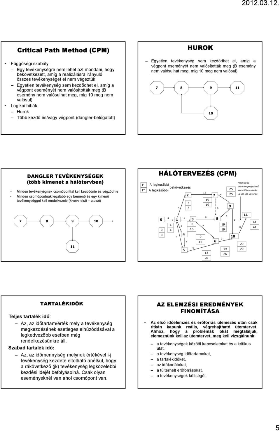 tevékenység sem kezdődhet el, amíg a végpont eseményét nem valósították meg (B esemény nem valósulhat meg, míg 10 meg nem valósul) 8 9 11 10 DANGLER TEVÉKENYSÉGEK (több kimenet a hálótervben) Minden