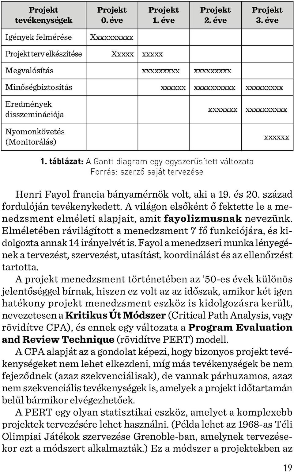 (Monitorálás) xxxxxxx xxxxxxxxxx xxxxxx 1. táblázat: A Gantt diagram egy egyszerûsített változata Forrás: szerzõ saját tervezése Henri Fayol francia bányamérnök volt, aki a 19. és 20.