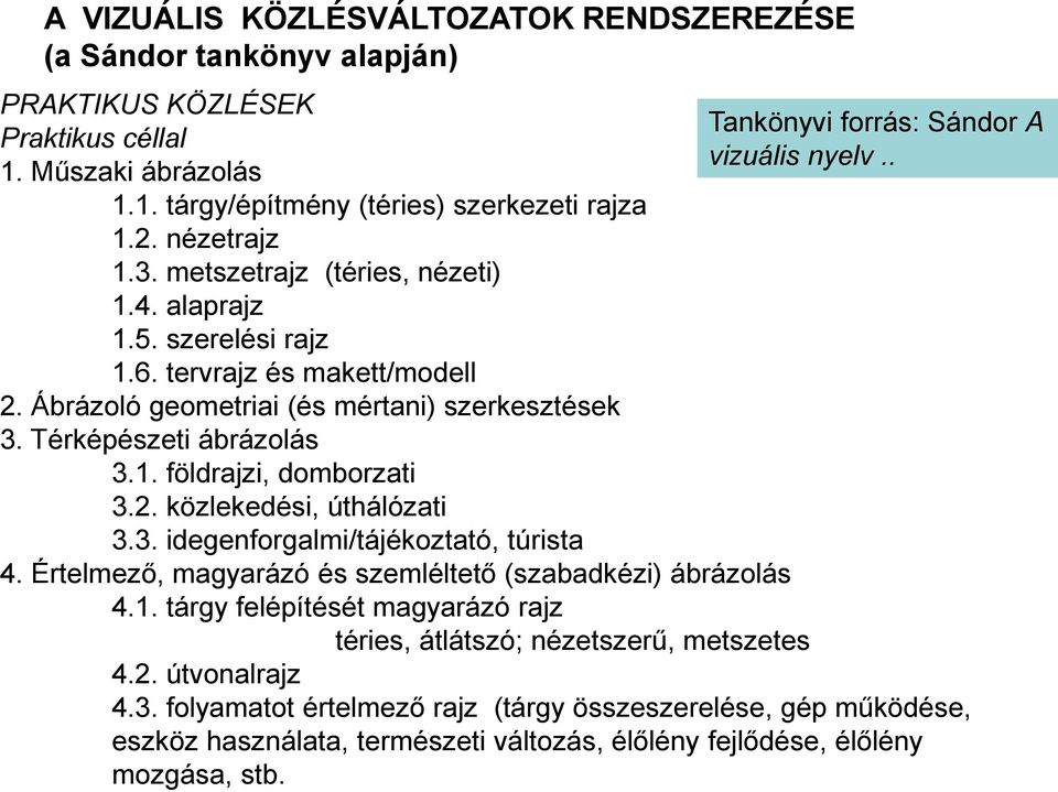 2. közlekedési, úthálózati 3.3. idegenforgalmi/tájékoztató, túrista 4. Értelmező, magyarázó és szemléltető (szabadkézi) ábrázolás 4.1.