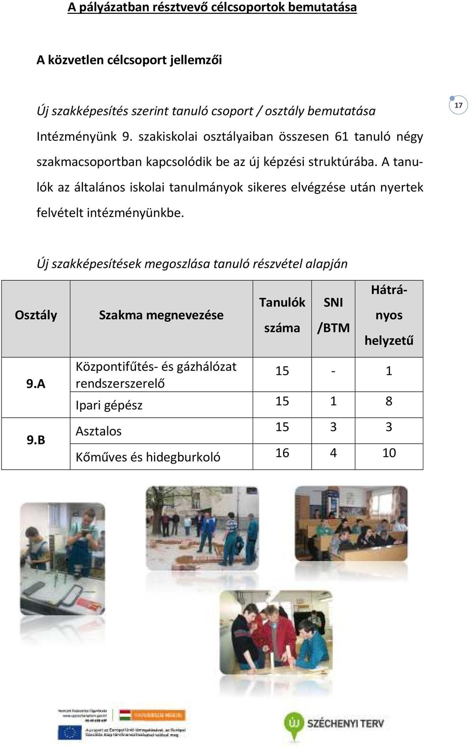 A tanulók az általános iskolai tanulmányok sikeres elvégzése után nyertek felvételt intézményünkbe.