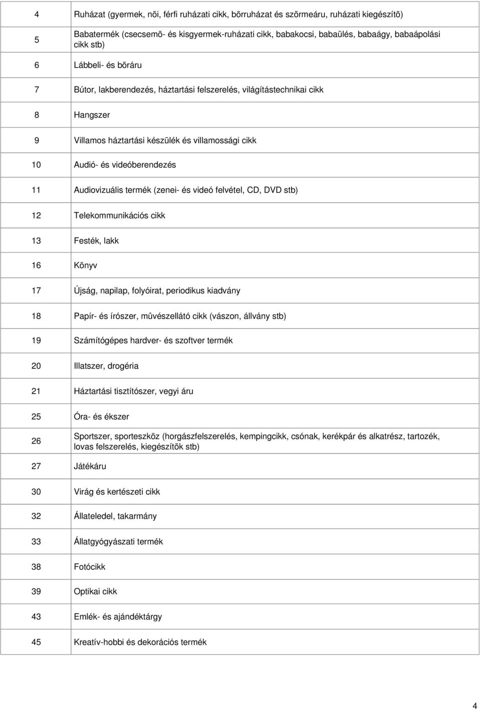 Audiovizuális termék (zenei- és videó felvétel, CD, DVD stb) 1 Telekommunikációs cikk 13 16 Festék, lakk Könyv 17 Újság, napilap, folyóirat, periodikus kiadvány 18 19 Papír- és írószer, mûvészellátó