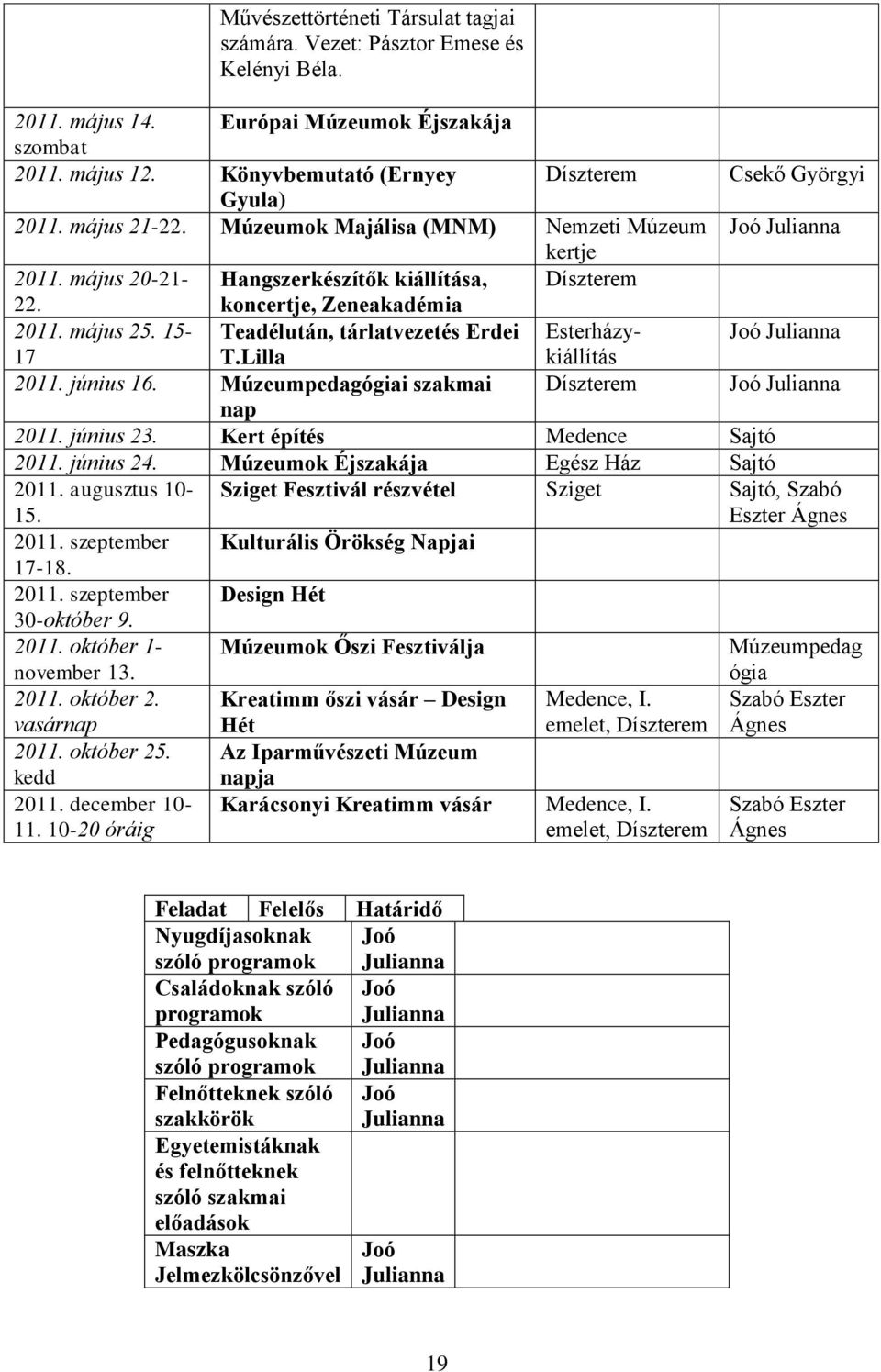 koncertje, Zeneakadémia 2011. május 25. 15- Teadélután, tárlatvezetés Erdei Esterházykiállítás Joó Julianna 17 T.Lilla 2011. június 16. Múzeumpedagógiai szakmai Díszterem Joó Julianna nap 2011.