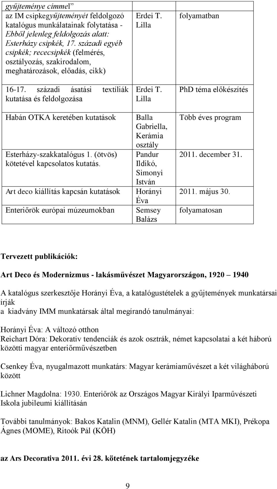 századi ásatási textíliák kutatása és feldolgozása Habán OTKA keretében kutatások Esterházy-szakkatalógus 1. (ötvös) kötetével kapcsolatos kutatás.