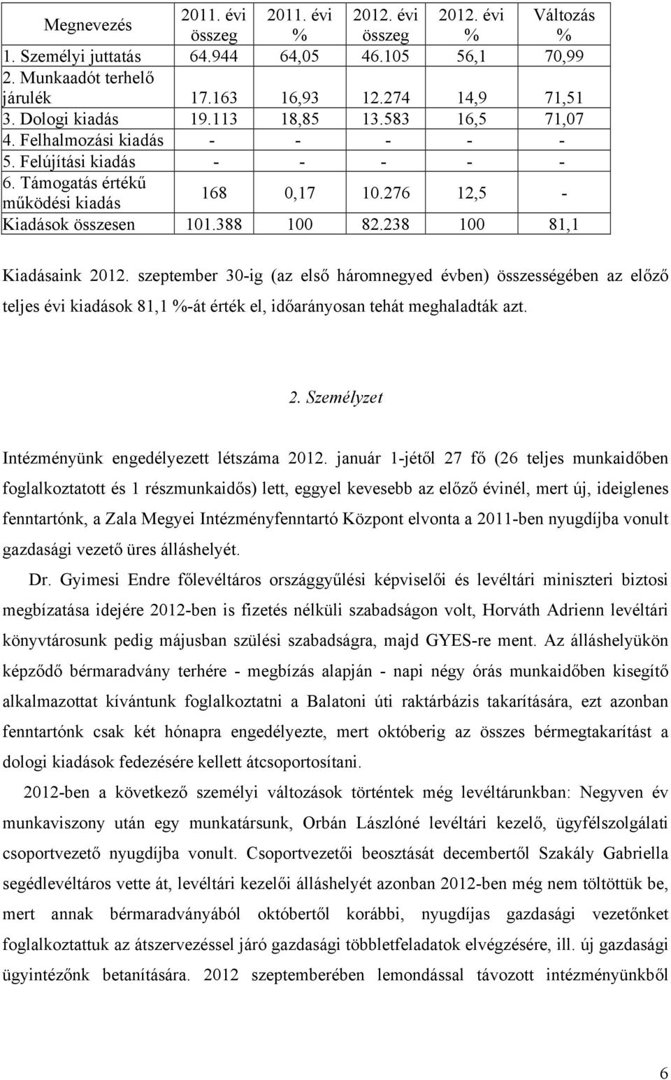 388 100 82.238 100 81,1 Kiadásaink 2012. szeptember 30-ig (az első háromnegyed évben) összességében az előző teljes évi kiadások 81,1 %-át érték el, időarányosan tehát meghaladták azt. 2. Személyzet Intézményünk engedélyezett létszáma 2012.