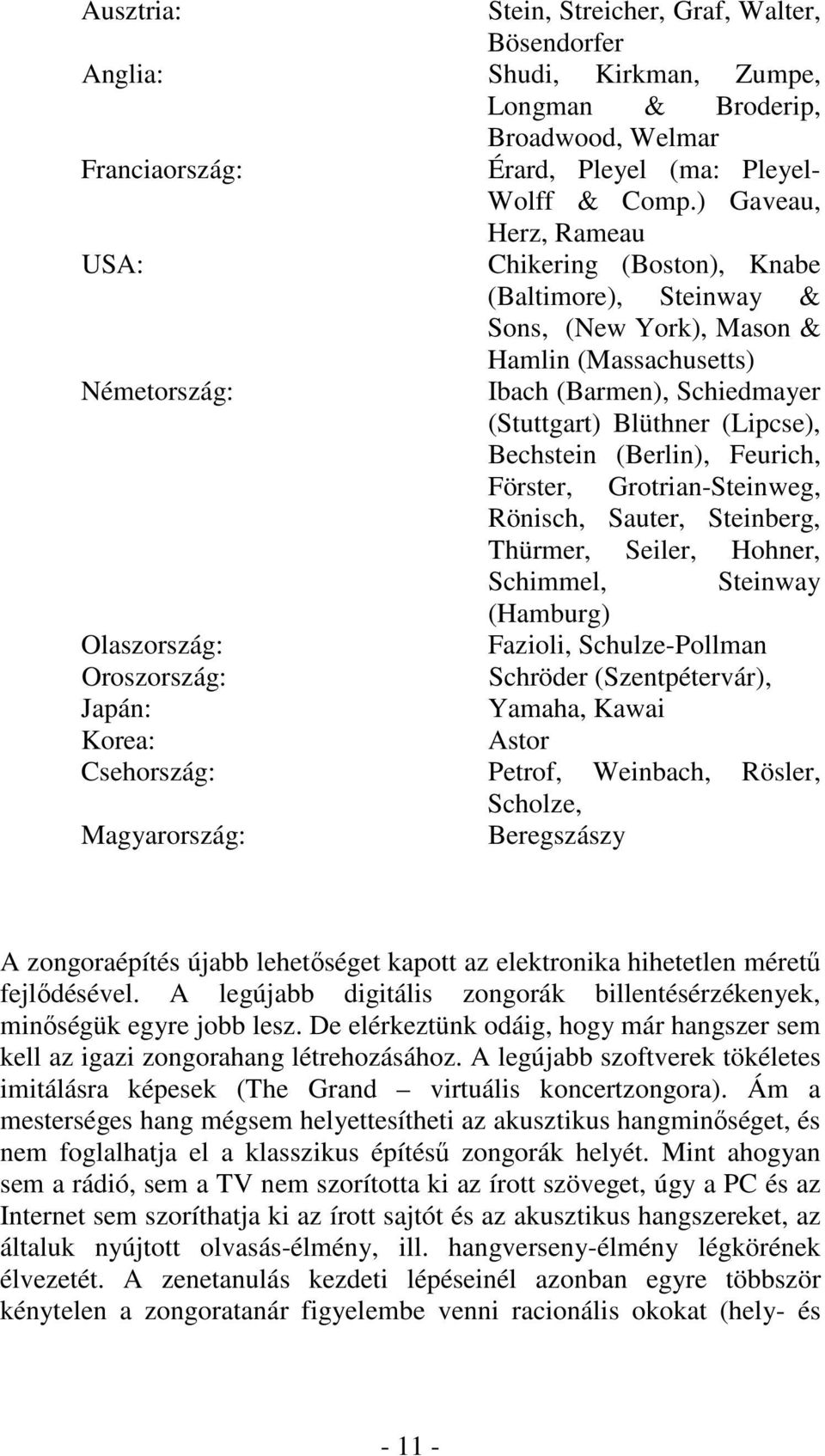 Bechstein (Berlin), Feurich, Förster, Grotrian-Steinweg, Rönisch, Sauter, Steinberg, Thürmer, Seiler, Hohner, Schimmel, Steinway (Hamburg) Olaszország: Fazioli, Schulze-Pollman Oroszország: Schröder