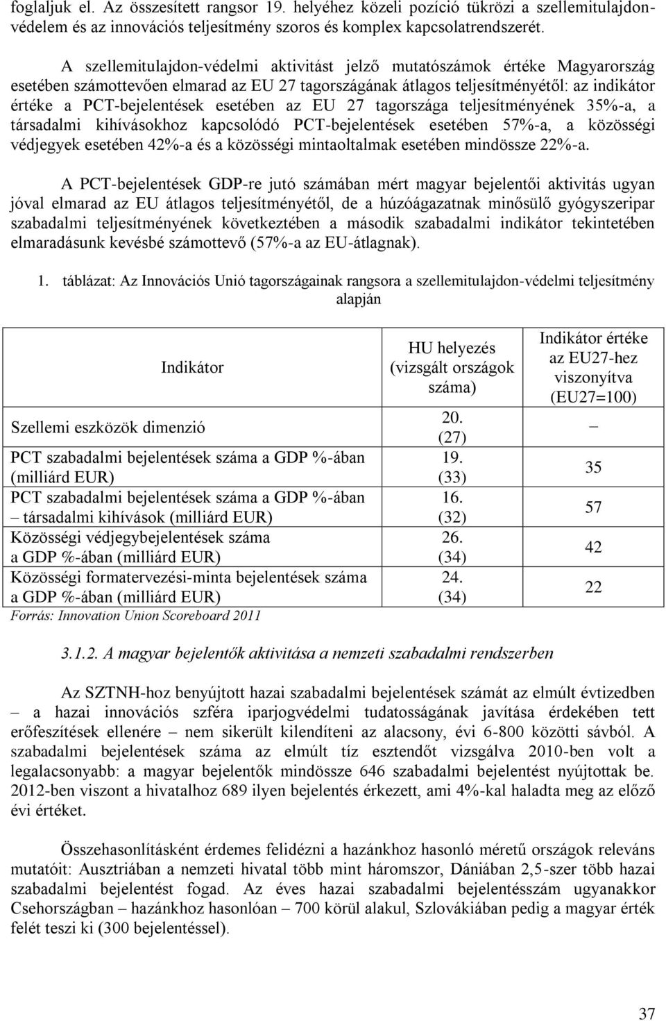 esetében az EU 27 tagországa teljesítményének 35%-a, a társadalmi kihívásokhoz kapcsolódó PCT-bejelentések esetében 57%-a, a közösségi védjegyek esetében 42%-a és a közösségi mintaoltalmak esetében