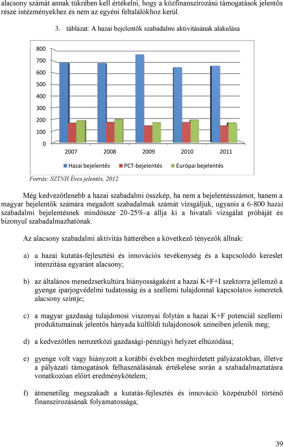 jelentés, 2012 Még kedvezőtlenebb a hazai szabadalmi összkép, ha nem a bejelentésszámot, hanem a magyar bejelentők számára megadott szabadalmak számát vizsgáljuk, ugyanis a 6-800 hazai szabadalmi