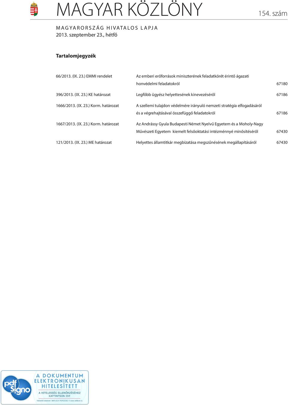 (IX. 23.) Korm. határozat A szellemi tulajdon védelmére irányuló nemzeti stratégia elfogadásáról és a végrehajtásával összefüggő feladatokról 67186 1667/2013. (IX. 23.) Korm. határozat Az Andrássy Gyula Budapesti Német Nyelvű Egyetem és a Moholy-Nagy Művészeti Egyetem kiemelt felsőoktatási intézménnyé minősítéséről 67430 121/2013.