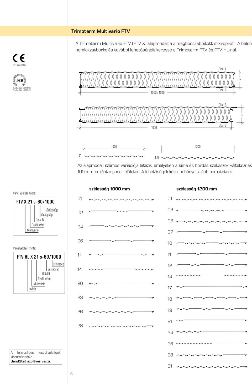 6a to LPS 1208 Cert. No.