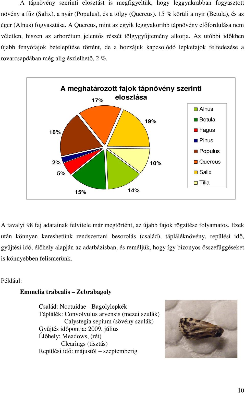Az utóbbi idıkben újabb fenyıfajok betelepítése történt, de a hozzájuk kapcsolódó lepkefajok felfedezése a rovarcsapdában még alig észlelhetı, 2 %.