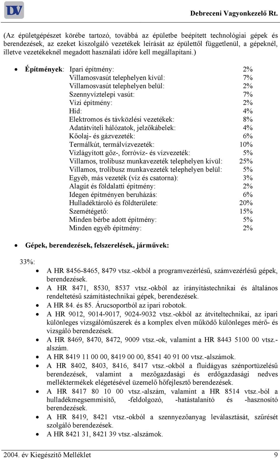 megadott használati időre kell megállapítani.