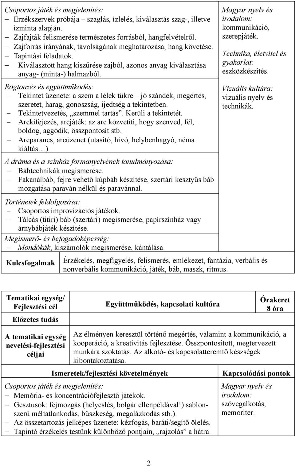 Tekintet üzenete: a szem a lélek tükre jó szándék, megértés, szeretet, harag, gonoszság, ijedtség a tekintetben. Tekintetvezetés, szemmel tartás. Kerüli a tekintetét.