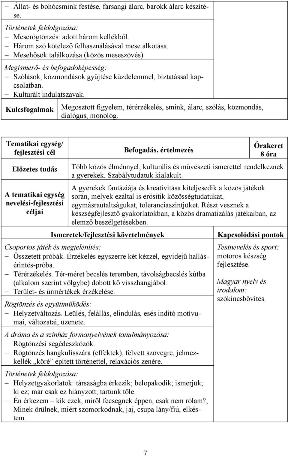 fejlesztési cél egység nevelési-fejlesztési Befogadás, értelmezés Több közös élménnyel, kulturális és művészeti ismerettel rendelkeznek a gyerekek. Szabálytudatuk kialakult.