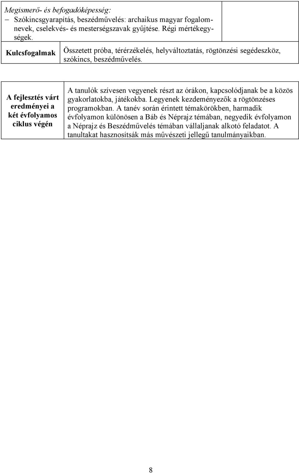 A fejlesztés várt eredményei a két évfolyamos ciklus végén A tanulók szívesen vegyenek részt az órákon, kapcsolódjanak be a közös gyakorlatokba, játékokba.