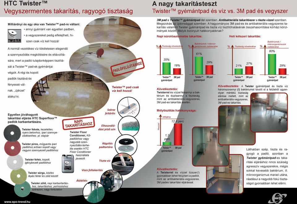 A normál vezetékes víz tökéletesen elegendő a szennyeződés megkötésére és eltávolítására, mert a padló tulajdonképpeni tisztítását a pad-ek gyémántjai a -del szemben.