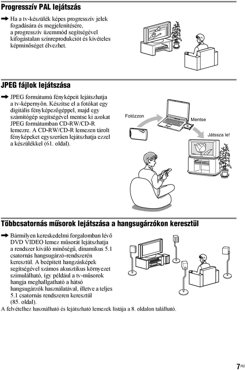 Készítse el a fotókat egy digitális fényképezőgéppel, majd egy számítógép segítségével mentse ki azokat JPEG formátumban CD-RW/CD-R lemezre.