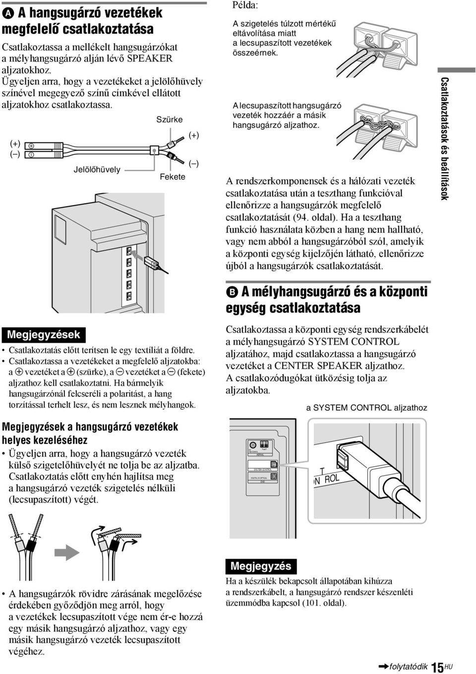 (+) ( ) Jelölőhüvely Szürke Fekete (+) ( ) Példa: A szigetelés túlzott mértékű eltávolítása miatt a lecsupaszított vezetékek összeérnek.