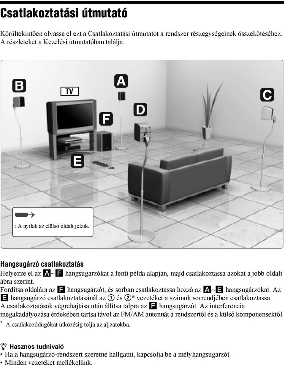 Fordítsa oldalára az F hangsugárzót, és sorban csatlakoztassa hozzá az A~E hangsugárzókat. Az E hangsugárzó csatlakoztatásánál az 1 és 2* vezetéket a számok sorrendjében csatlakoztassa.