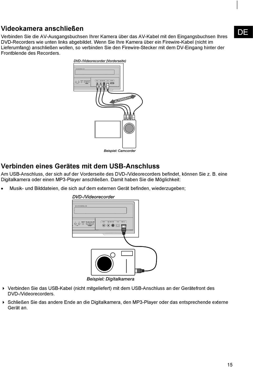 DE Verbinden eines Gerätes mit dem USB-Anschluss Am USB-Anschluss, der sich auf der Vorderseite des DVD-/Videorecorders befindet, können Sie z. B. eine Digitalkamera oder einen MP3-Player anschließen.