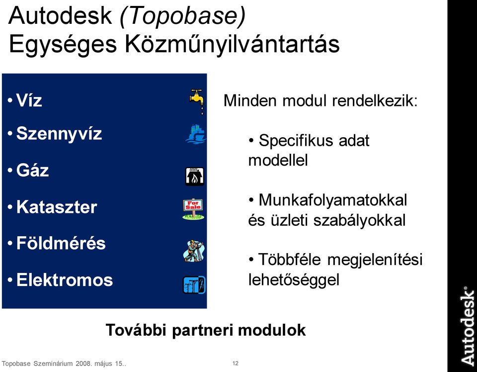 modellel Munkafolyamatokkal és üzleti szabályokkal Többféle