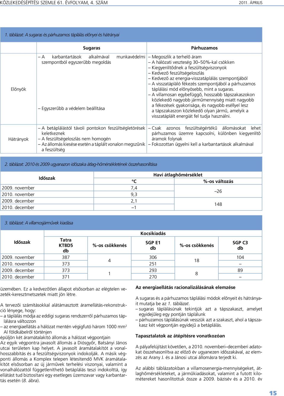 betáplálástól távoli pontokon feszültségletörések keletkeznek A feszültségeloszlás nem homogén Az állomás kiesése esetén a táplált vonalon megszûnik a feszültség Párhuzamos Megoszlik a terhelô áram A