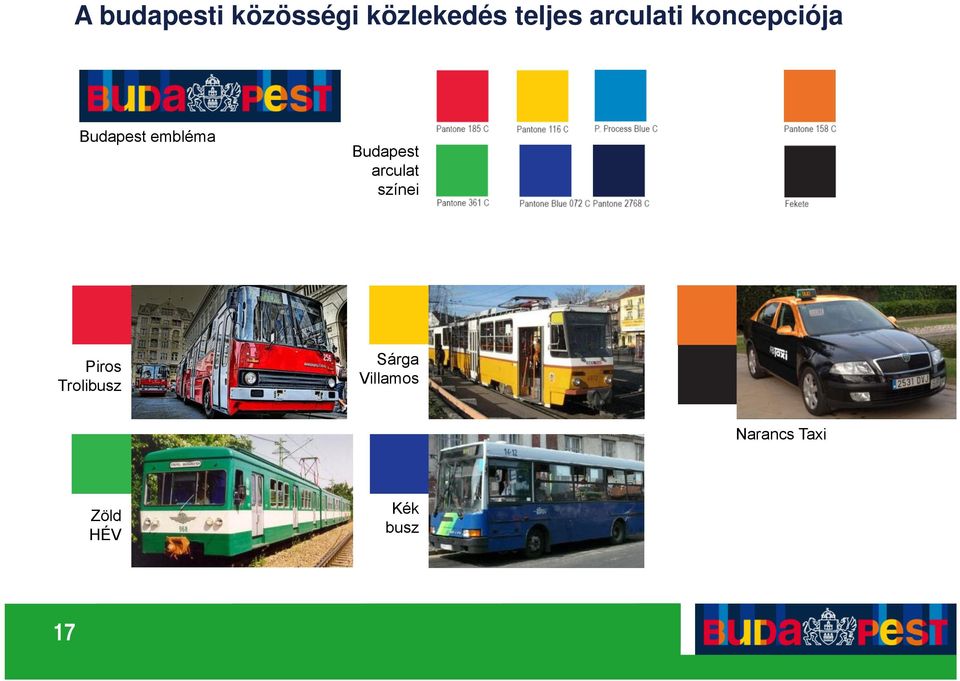 Budapest arculat színei Piros Trolibusz