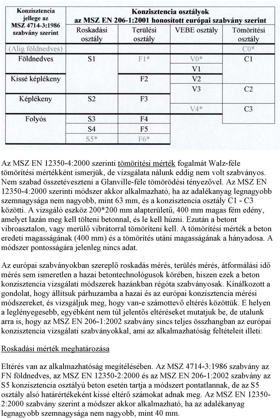 Az MSZ EN 12350-4:2000 szerinti módszer akkor alkalmazható, ha az adalékanyag legnagyobb szemnagysága nem nagyobb, mint 63 mm, és a konzisztencia osztály C1 - C3 közötti.