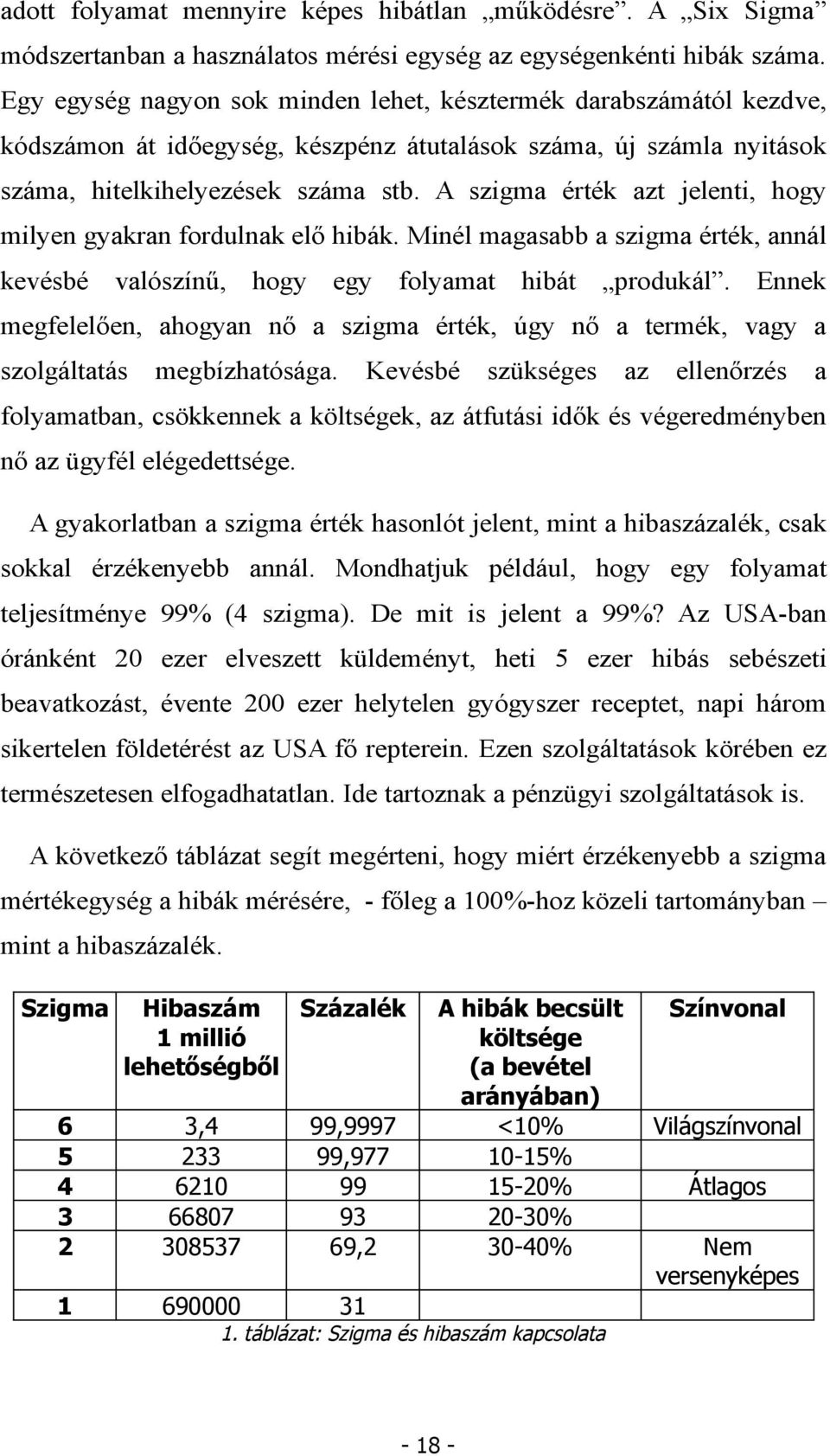 A szigma érték azt jelenti, hogy milyen gyakran fordulnak elő hibák. Minél magasabb a szigma érték, annál kevésbé valószínű, hogy egy folyamat hibát produkál.