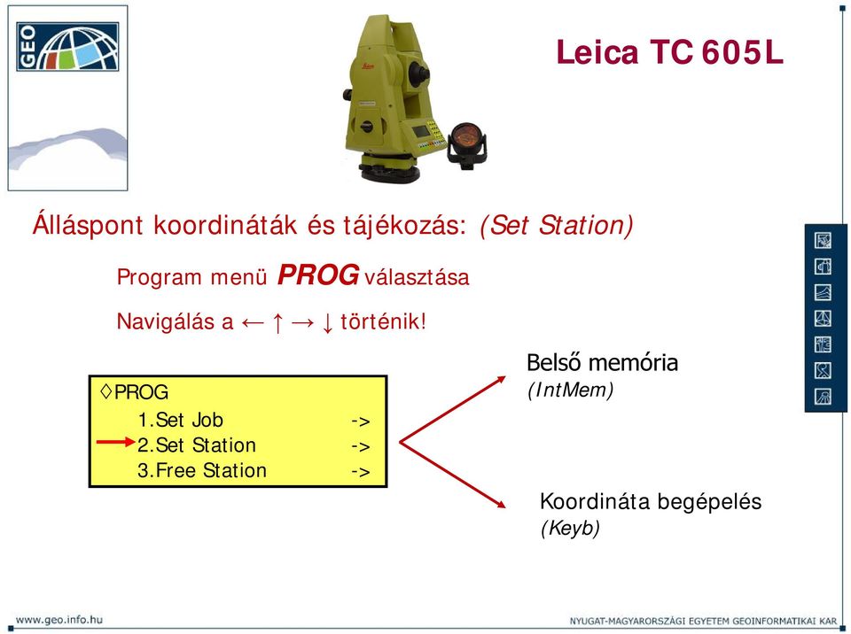 történik! PROG 1.Set Job -> 2.Set Station -> 3.