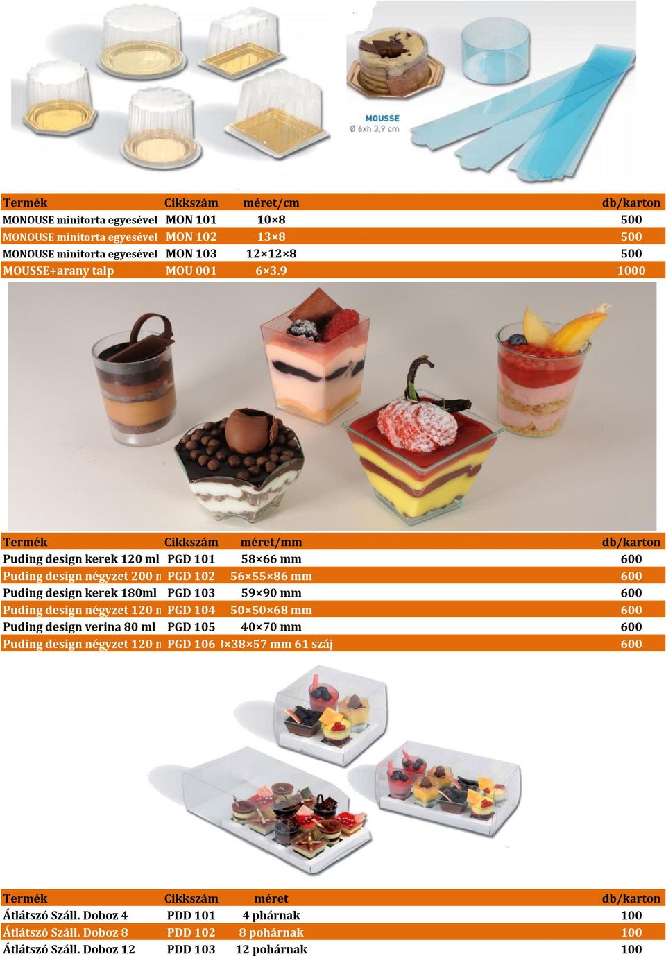 9 1000 Termék Cikkszám méret/mm db/karton Puding design kerek 120 ml PGD 101 58 66 mm 600 Puding design négyzet 200 mlpgd 102 56 55 86 mm 600 Puding design kerek 180ml PGD 103 59