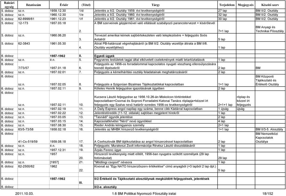 A BM szerveinek gépjárművel való ellátását szabályozó parancstervezet + kísérőlevél 7+ BM Anyagi és Technikai Főosztály 5. doboz sz.n. 1960.06.20 3.