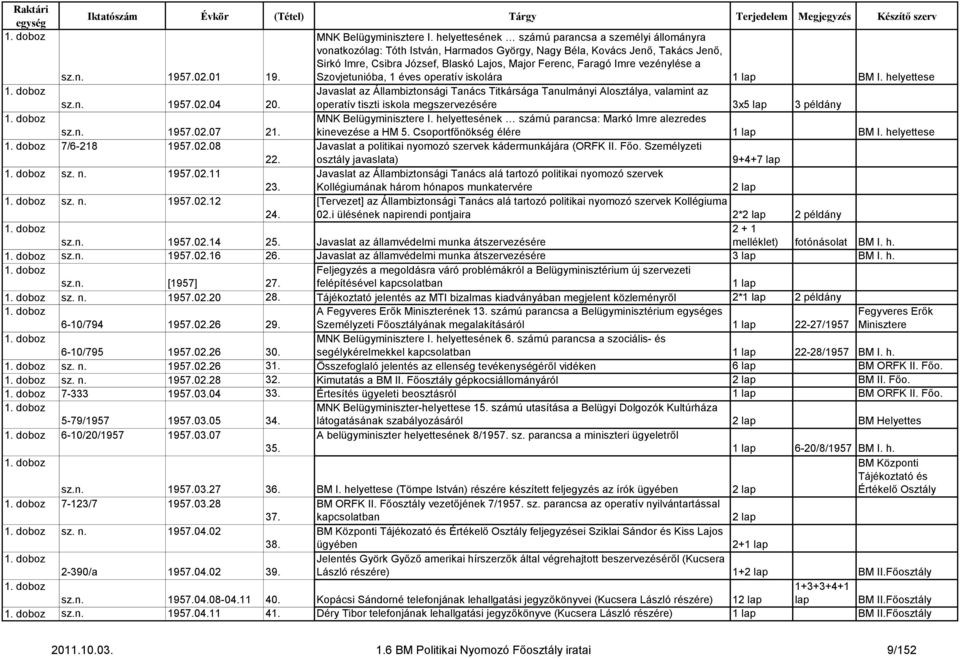 vezénylése a Szovjetunióba, 1 éves operatív iskolára BM I. helyettese Javaslat az Állambiztonsági Tanács Titkársága Tanulmányi Alosztálya, valamint az sz.n. 1957.02.04 20.