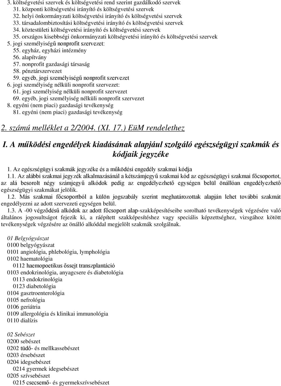 köztestületi költségvetési irányító és költségvetési szervek 35. országos kisebbségi önkormányzati költségvetési irányító és költségvetési szervek 5. jogi személyiségű nonprofit szervezet: 55.